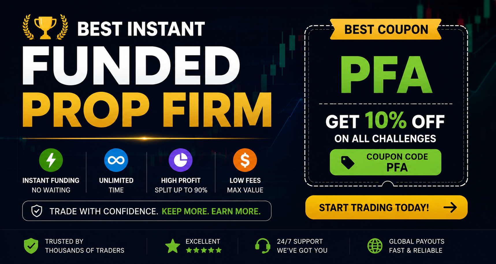 iFunds Coupon